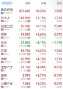 自本年8月1日以